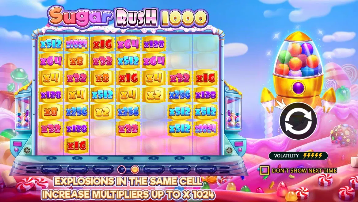 Det kort fortalt — Sugar Rush 1000 i et øjeblik Det kort fortalt — Sugar Rush 1000 i et øjeblik